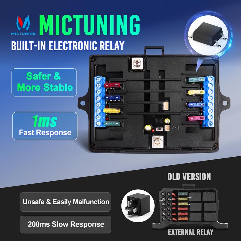 MICTUNING P1B 8 Gang Switch Panel, Toggle Touch On Off Circuit Control Relay Box Color Coded LED Indicator with Backlight Off, Multifunction System for Car Truck Off Road Marine, Green - Image 5